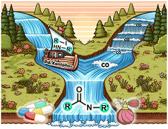 Gas-Liquid Tubular Continuous-Flow Pd-catalysed Aminocarbonylation Process for Scalable Synthesis of Carboxamides